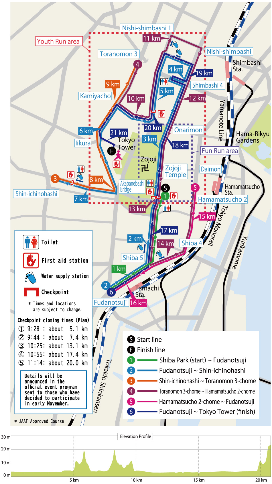 Course Map